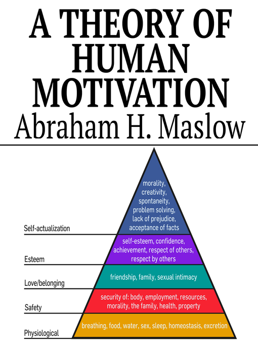 Upplýsingar um A Theory of Human Motivation eftir Abraham H. Maslow - Biðlisti